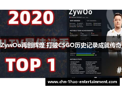 ZywOo再创辉煌 打破CSGO历史记录成就传奇